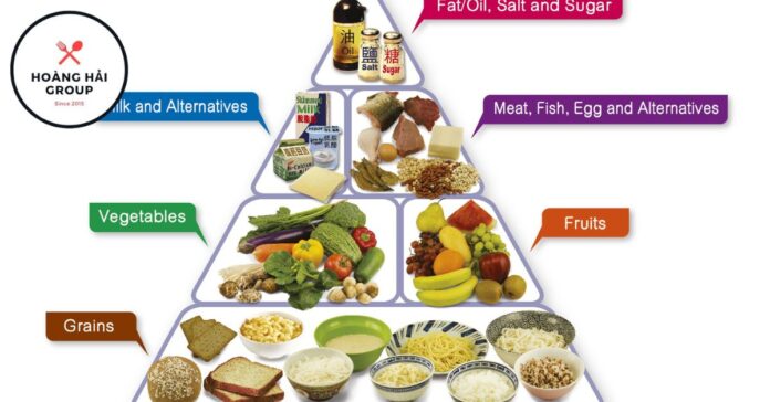 Thực đơn dành cho người tiểu đường cải thiện sức khỏe